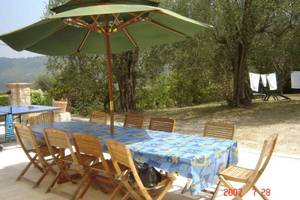 Location villa avec piscine proxi cannes des 1500€/sem